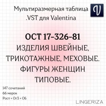 ОСТ 17-326-81 VST типовые фигуры женщин для Valentina Tape