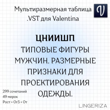 ЦНИИШП VST типовые фигуры мужчин для Valentina Tape