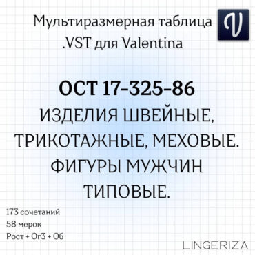 ОСТ 17-325-86 VST типовые фигуры мужчин для Valentina Tape