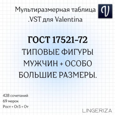 ГОСТ 17521-72 VST типовые фигуры мужчин для Valentina Tape