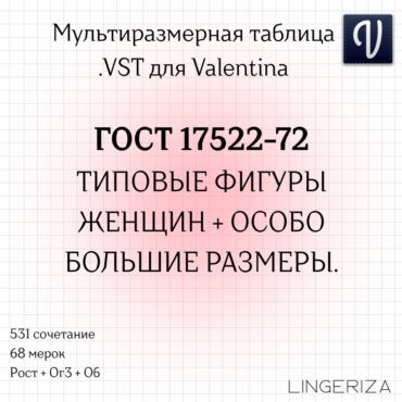 ГОСТ 17522-72 VST типовые фигуры женщин для Valentina Tape